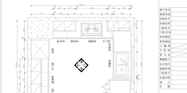 商用廚房設計所需內(nèi)容